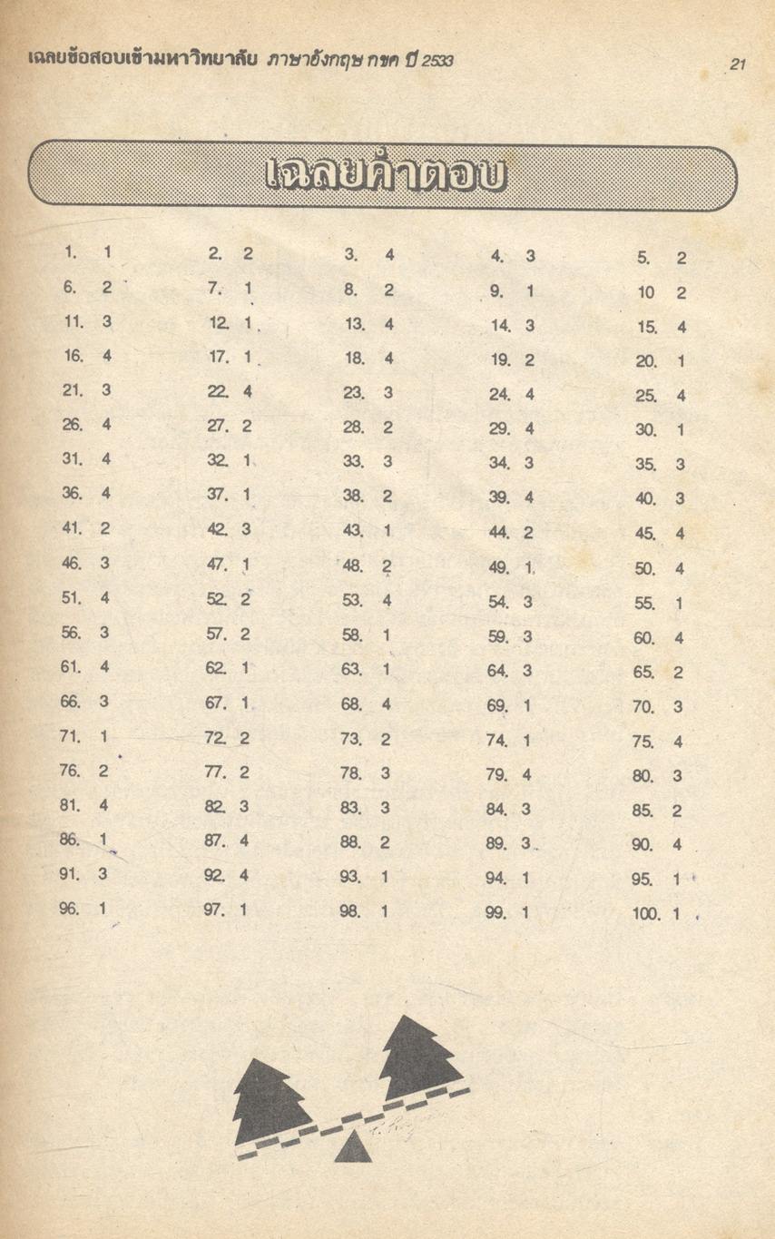 เฉลยข้อสอบ ENTRANCE สายศิลป์ อังกฤษ กขค ปี 2529 - 2534