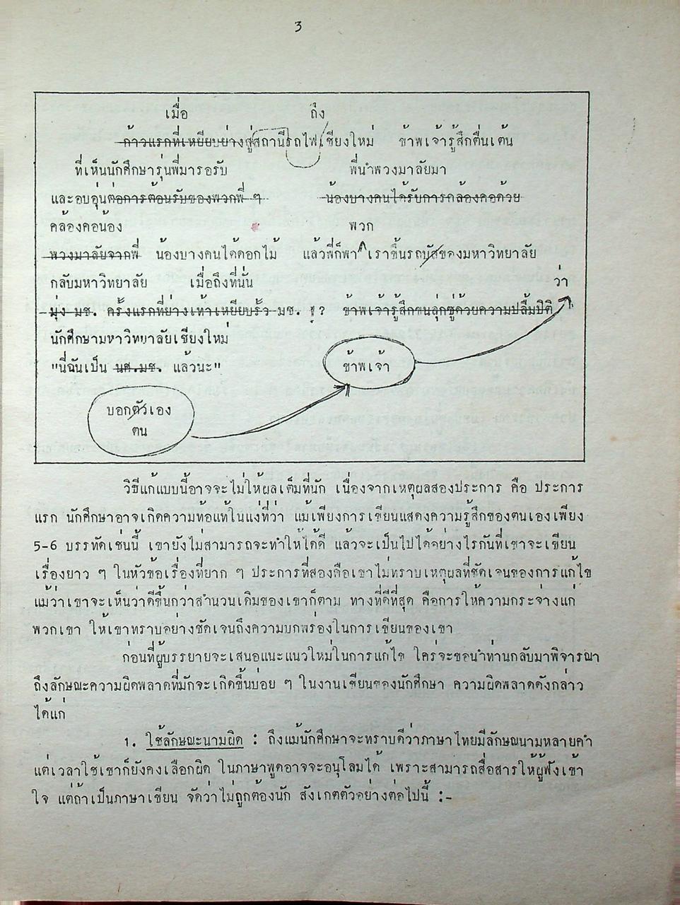 นานานิพนธ์จากเวที