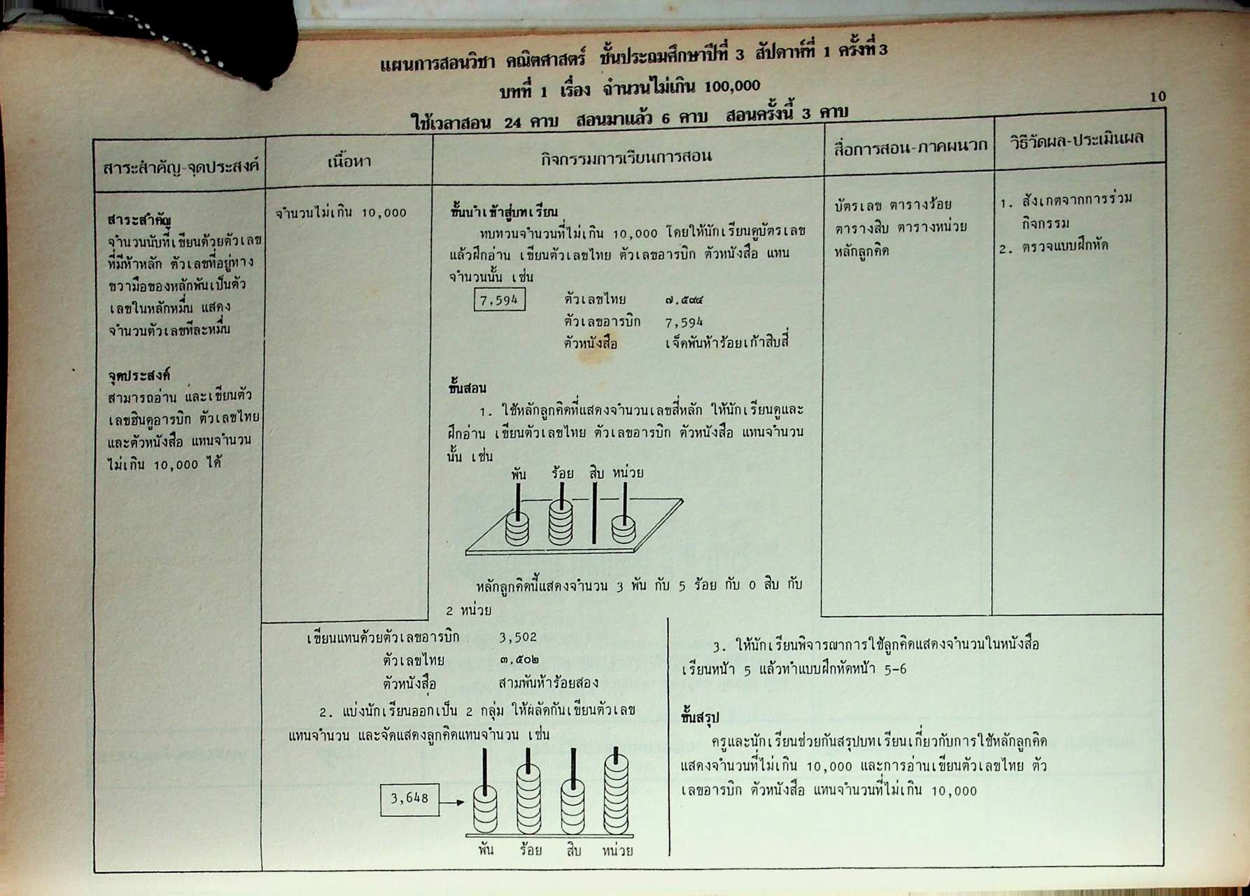 แผนการสอน ชั้นประถมศึกษาปีที่ 3 เล่ม 1 (สัปดาห์ที่ 1-13) ตรงตามหลักสูตรประถมศึกษา พุทธศักราช 2521