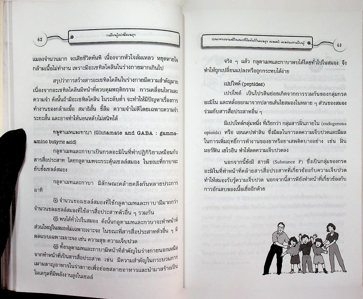 การเรียนรู้อย่างมีความสุข : สารเคมีในสมองกับความสุขและการเรียนรู้