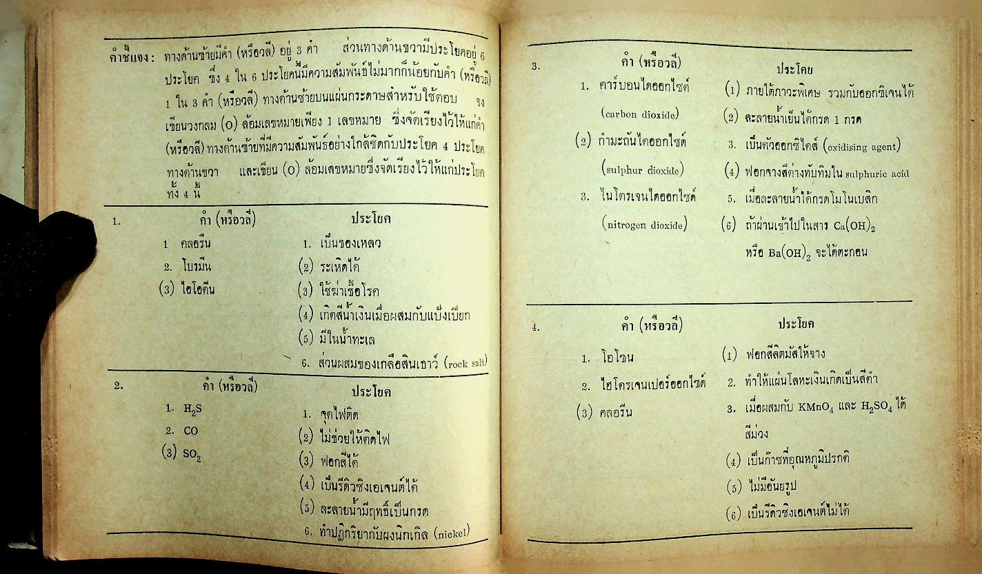 วิชาเคมี ฉบับสอบเข้ามหาวิทยาลัย