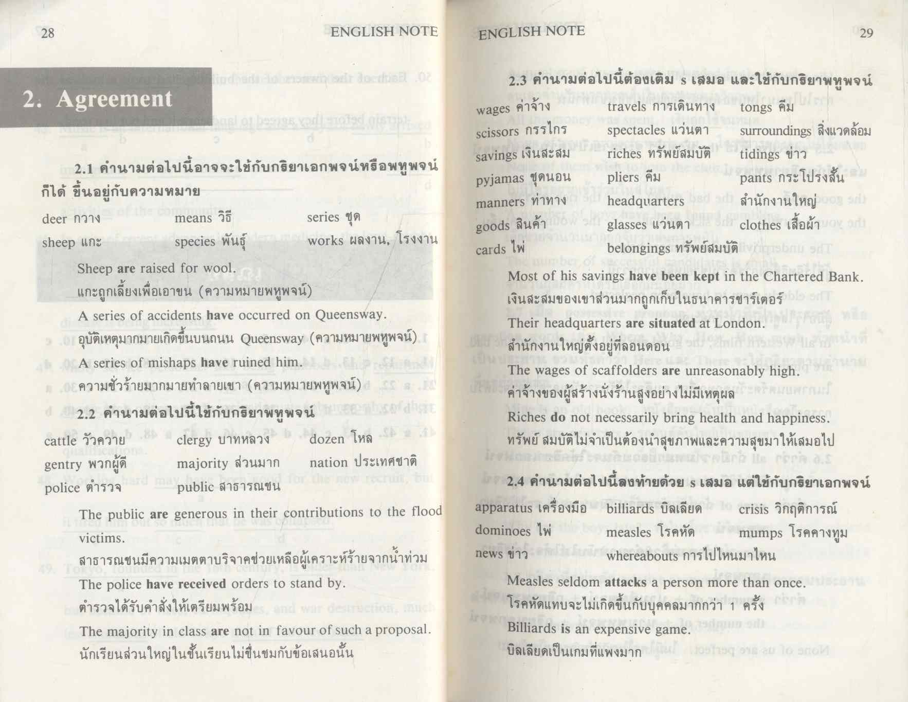 ENGLISH NOTE (ฉบับปรับปรุง)