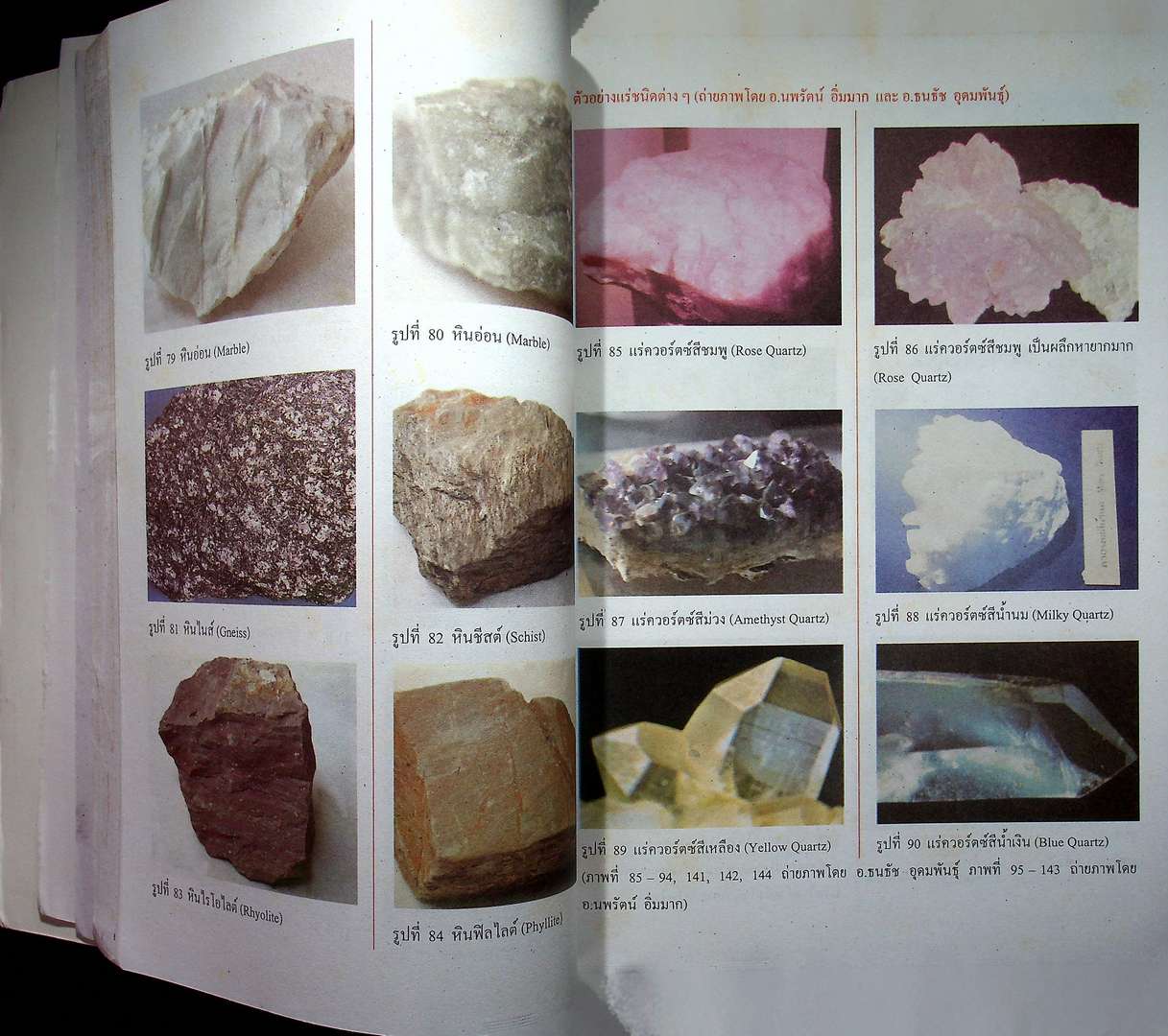 คู่มือสาระการเรียนรู้วิทยาศาสตร์พื้นฐาน ฉบับศึกษาด้วยตนเอง โลก ดาราศาสตร์ และอวกาศ ชั้นมัธยมศึกษาปีที่ 2 หลักสูตร 2544