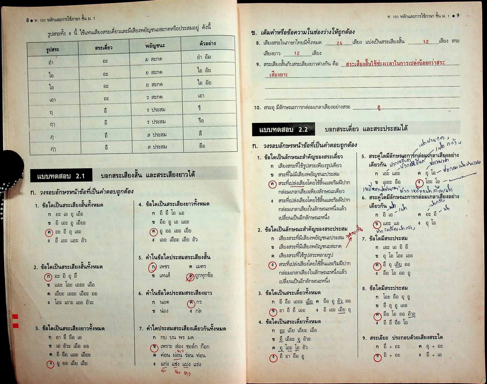 คู่มือครู-เฉลย หนังสือเรียน ภาษาไทย หลักภาษา การใช้ภาษา การพิจารณาหนังสือ ท ๑๐๑ - ท ๑๐๒ สำหรับชั้นมัธยมศึกษาปีที่ ๑