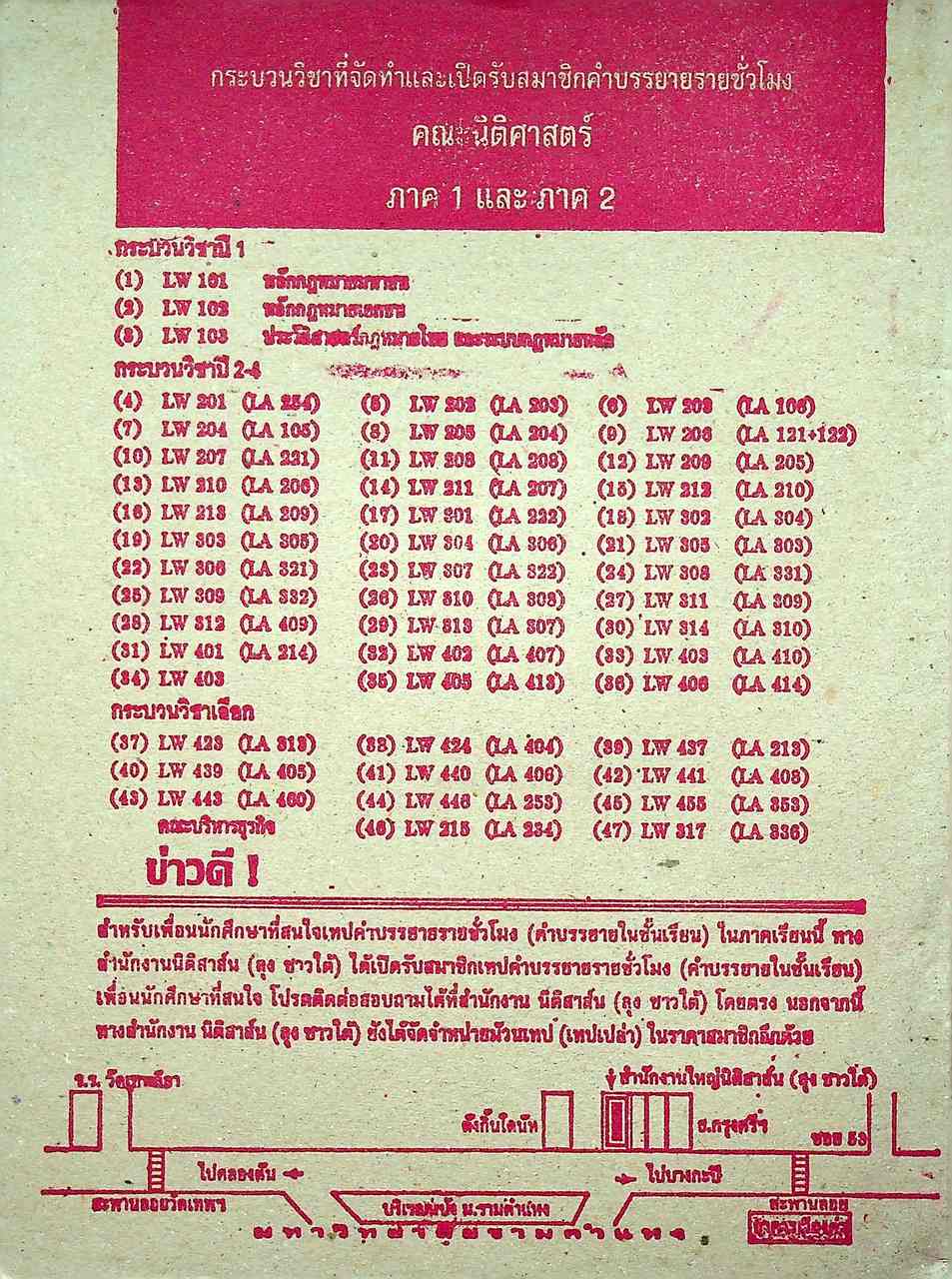 แนวข้อสอบเก่า LW 308 กฎหมายวิธีพิจารณาความอาญา 1
