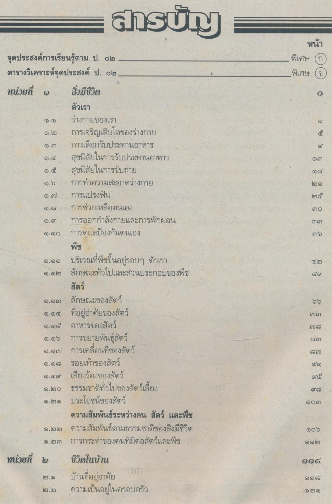แบบเรียนแนวหน้า ชุดพัฒนากระบวนการ สปช.๑ ชั้นประถมศึกษาปีที่ ๑