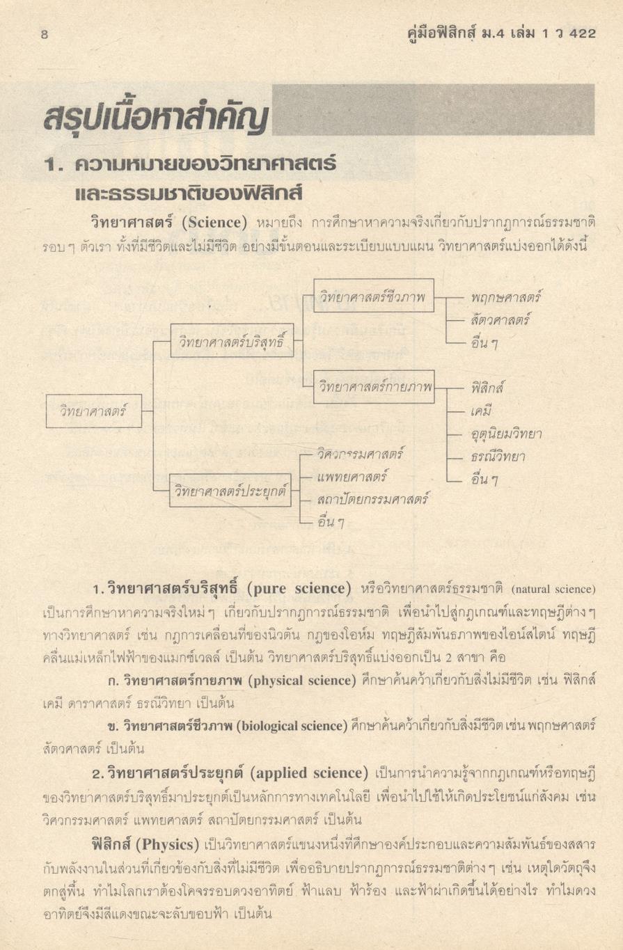 คู่มือ ฟิสิกส์ ม.4 เล่ม 1 ว 422 โครงสร้างที่ 3