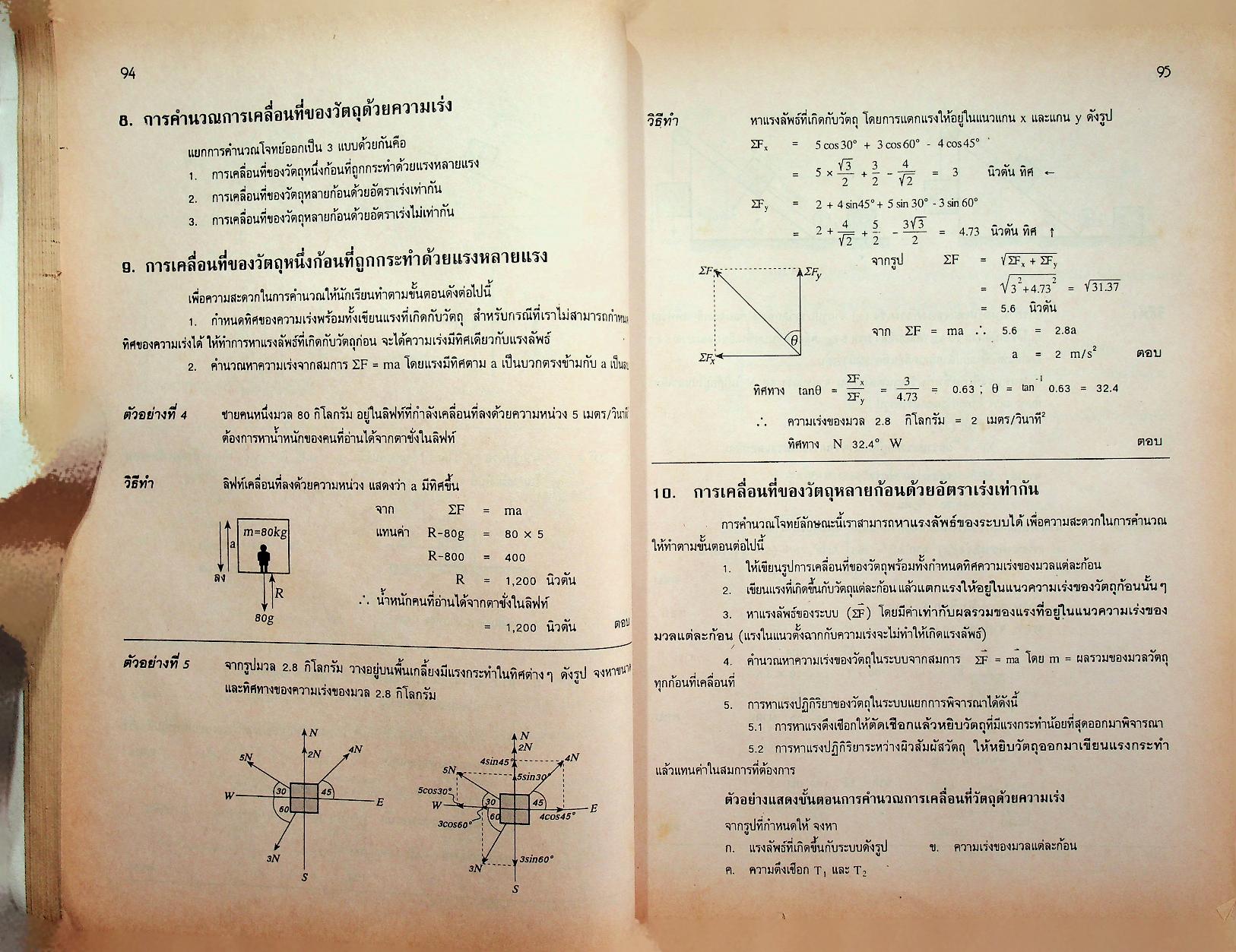 รวมหลักฟิสิกส์ ม.4-5-6