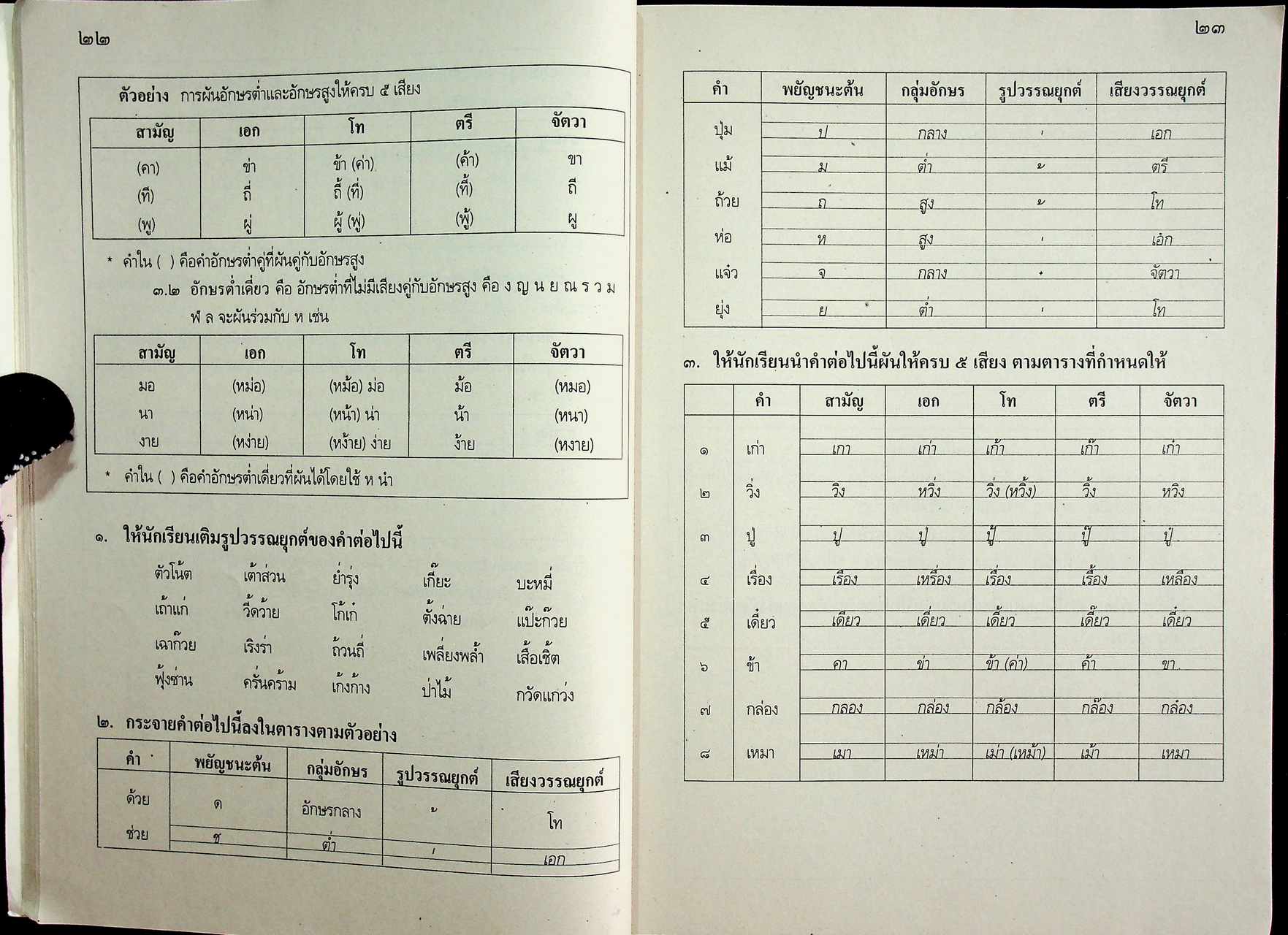 แผนการสอนวิชา ภาษาไทย ป.5 ตามหลักสูตรประถมศึกษา พ.ศ.2521 (ฉบับปรับปรุง พ.ศ.2533)