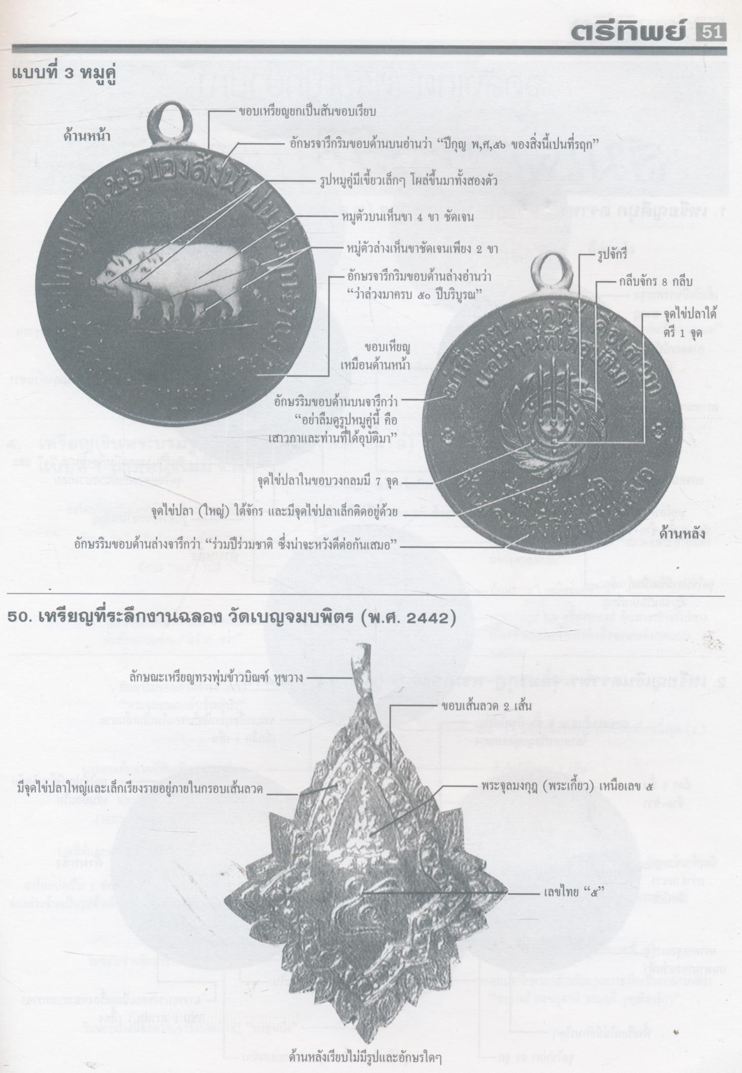 เหรียญเสด็จพ่อ ร.5