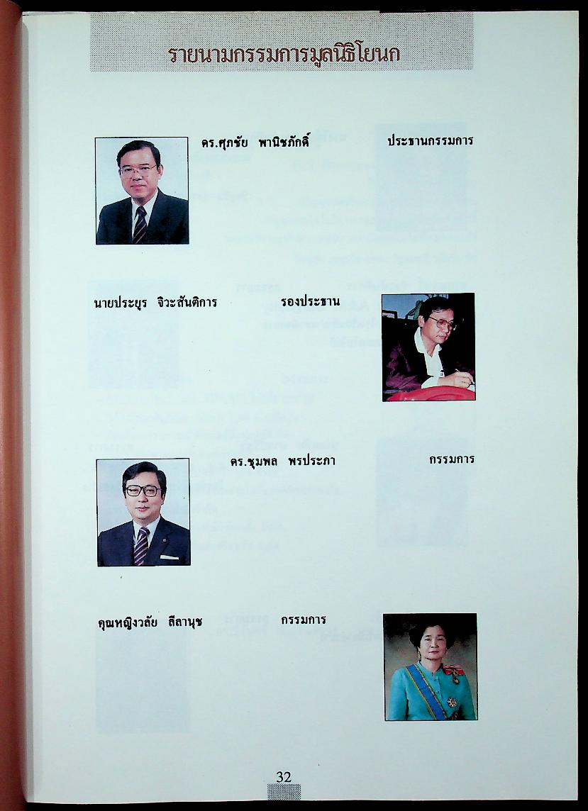 ที่รฤก วิทยาลัยโยนก 2533