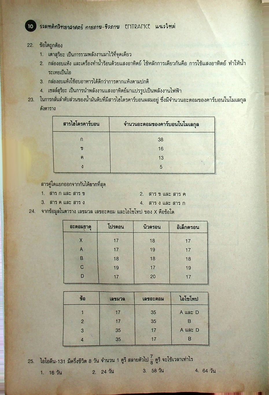 รวมหลักวิทยาศาสตร์กายภาพ-ชีวภาพ ENTRANCE (แนวใหม่) ม.4-5-6