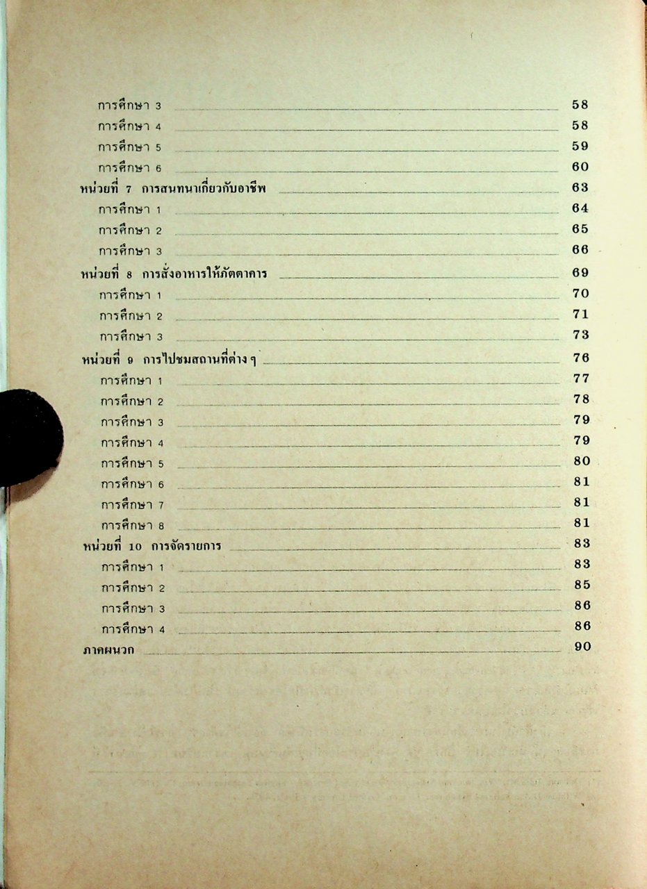 คู่มือครู วิชาภาษาอังกฤษ รายวิชา อ 011 - อ 012 LADO ENGLISH SERIES ชั้นมัธยมศึกษาปีที่ 1 (ม.1) ตามหลักสูตรมัธยมศึกษาตอนต้น พุทธศักราช 2521