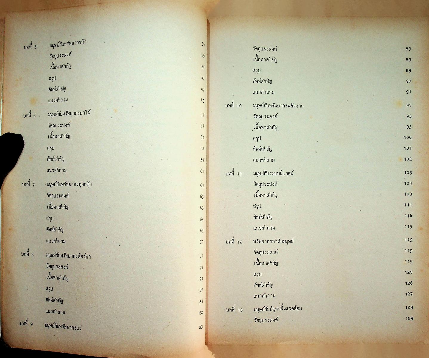 ภูมิศาสตร์มนุษย์และสิ่งแวดล้อม