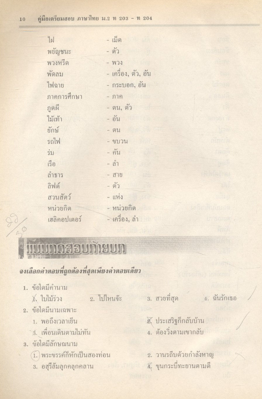 คู่มือเตรียมสอบ ภาษาไทย ม.2