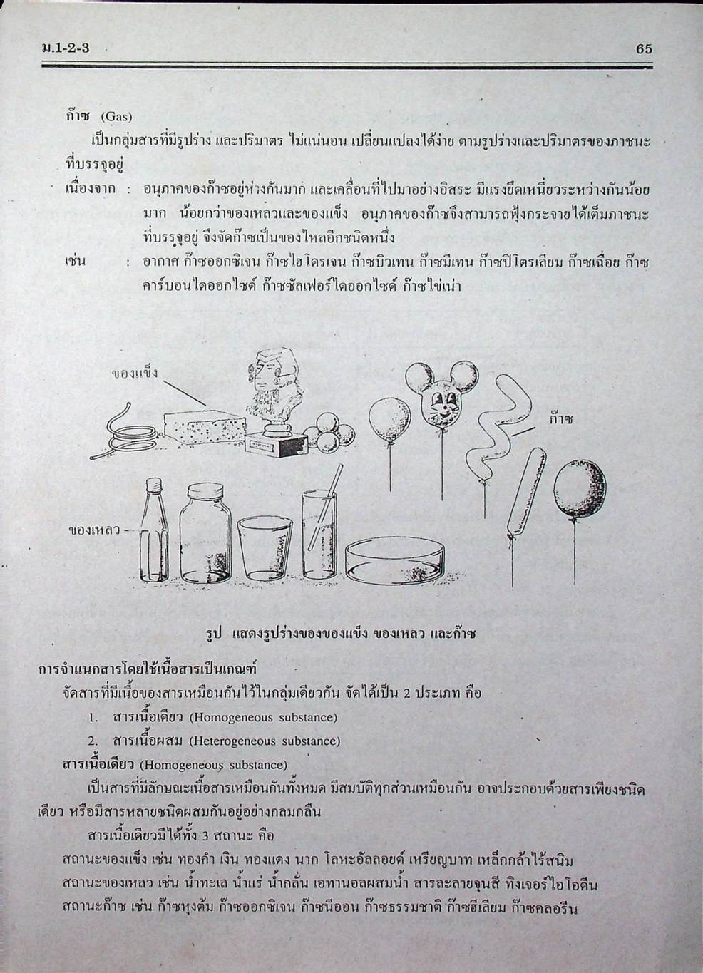 คู่มือ-เตรียมสอบ วิทยาศาสตร์ รวม ม.1-2-3 ช่วงชั้นที่ 3 (ม.1-ม.3)