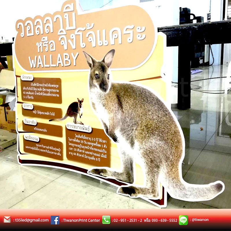 ป้ายสติ๊กเกอร์ติดลงอะคิลิก