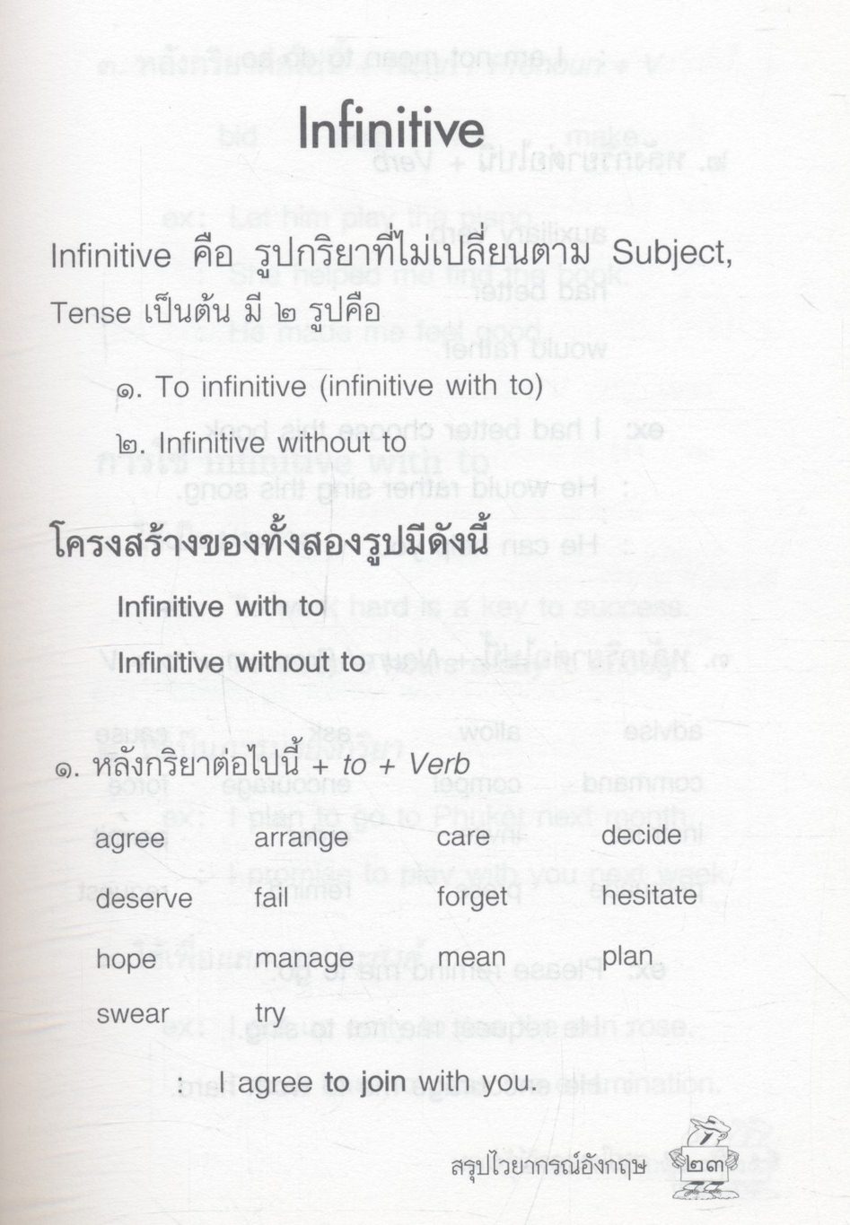สรุปไวยากรณ์อังกฤษ THE ENGLISH SHORT GRAMMAR