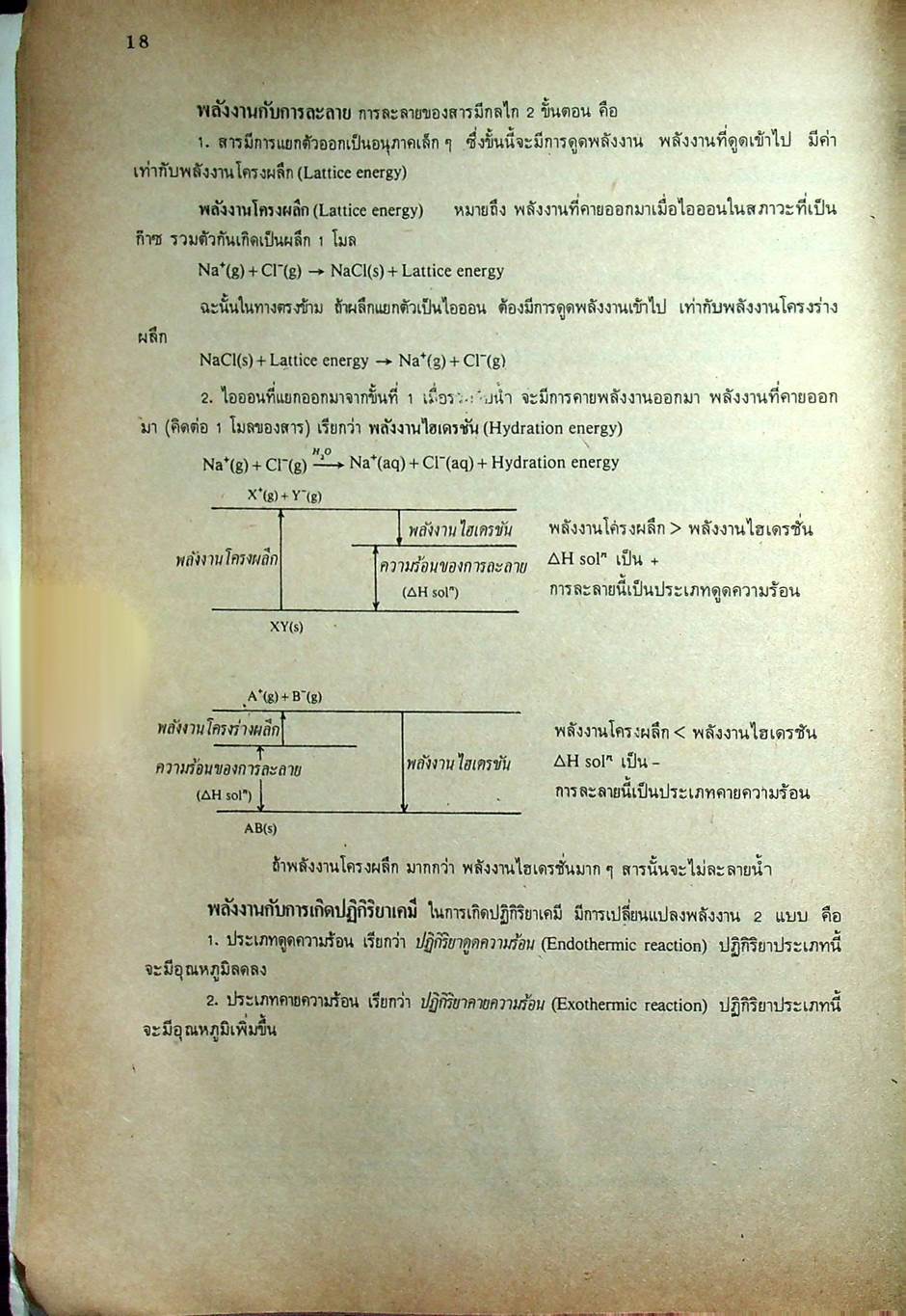 MODERN COMPACT CHEMISTRY 1-6 ม.4 ม.5 ม.6