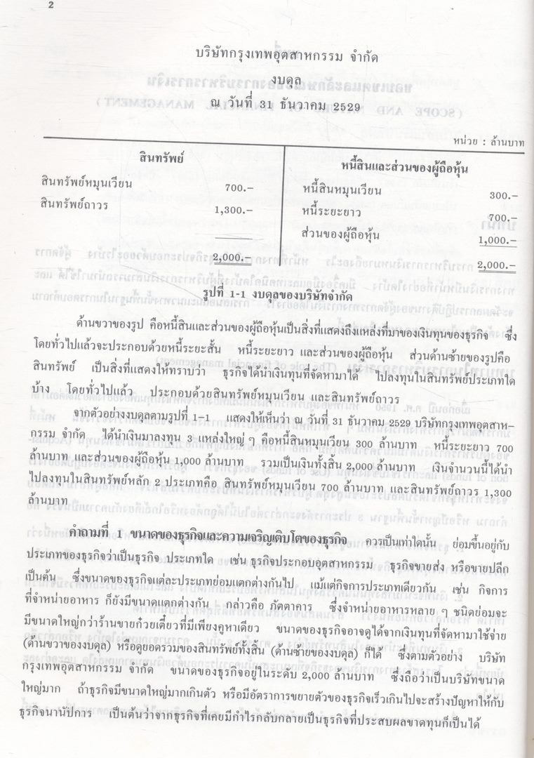 หลักการบริหารการเงิน