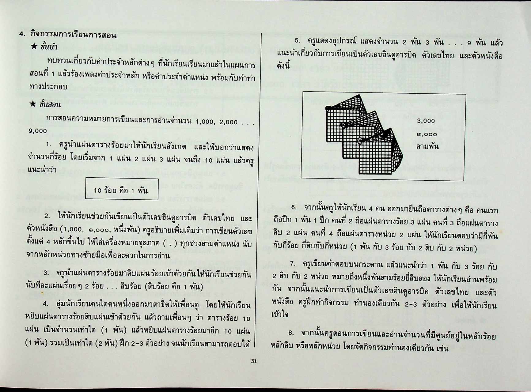 แผนการสอน คณิตศาสตร์ ชั้นประถมศึกษาปีที่ 3 เล่ม 1 ตรงตามหลักสูตรประถมศึกษา พุทธศักราช 2520