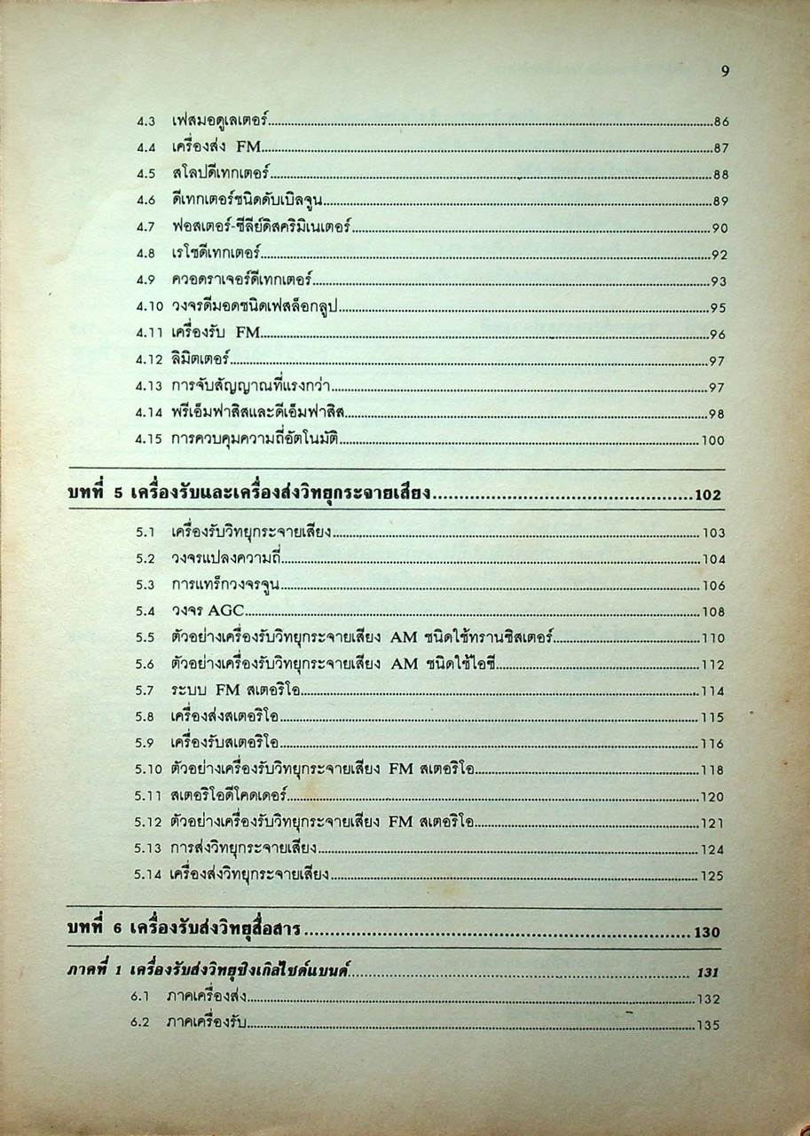 หลักการทำงานเครื่องรับส่งวิทยุและระบบวิทยุสื่อสาร