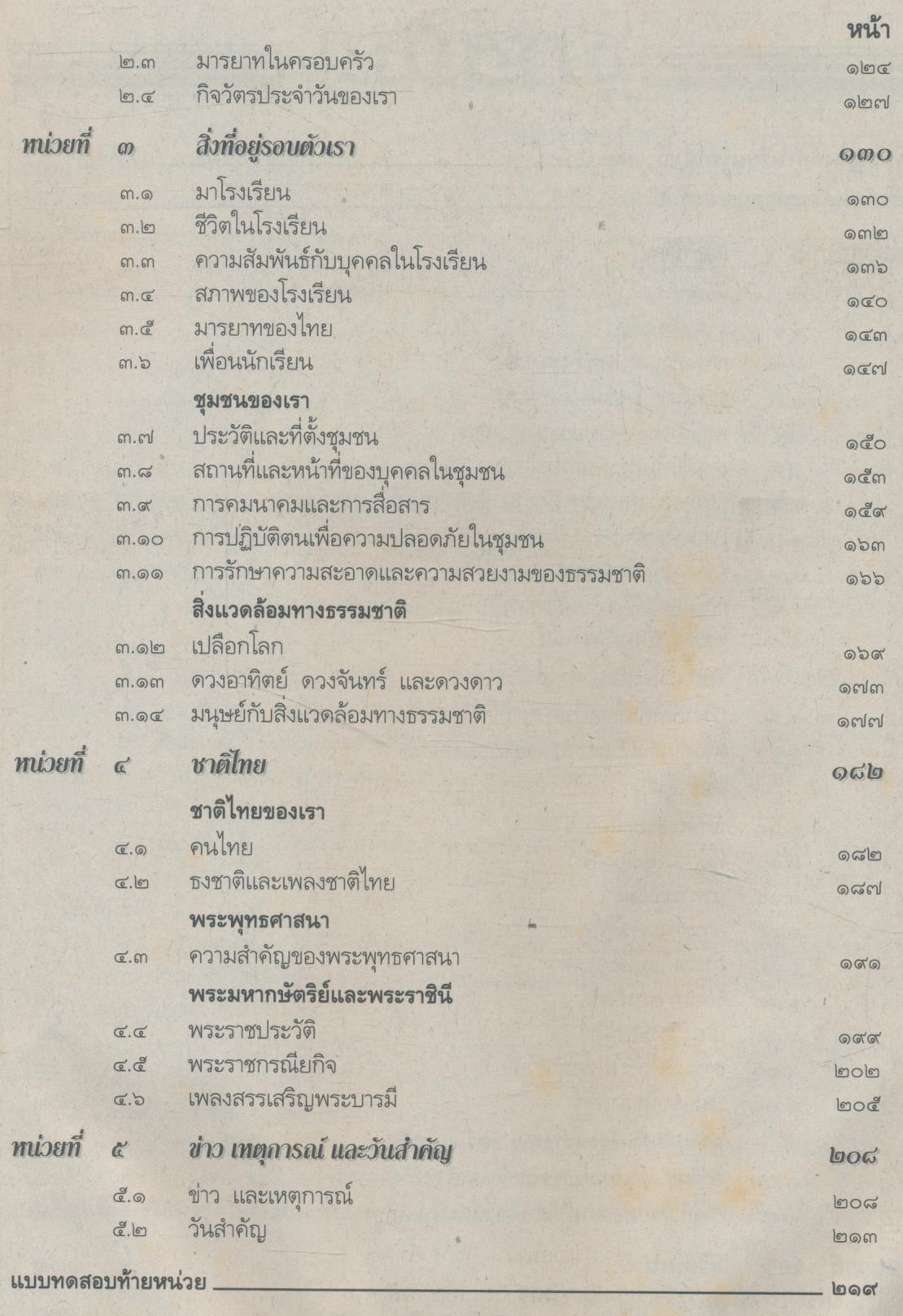 แบบเรียนแนวหน้า ชุดพัฒนากระบวนการ สปช.๑ ชั้นประถมศึกษาปีที่ ๑