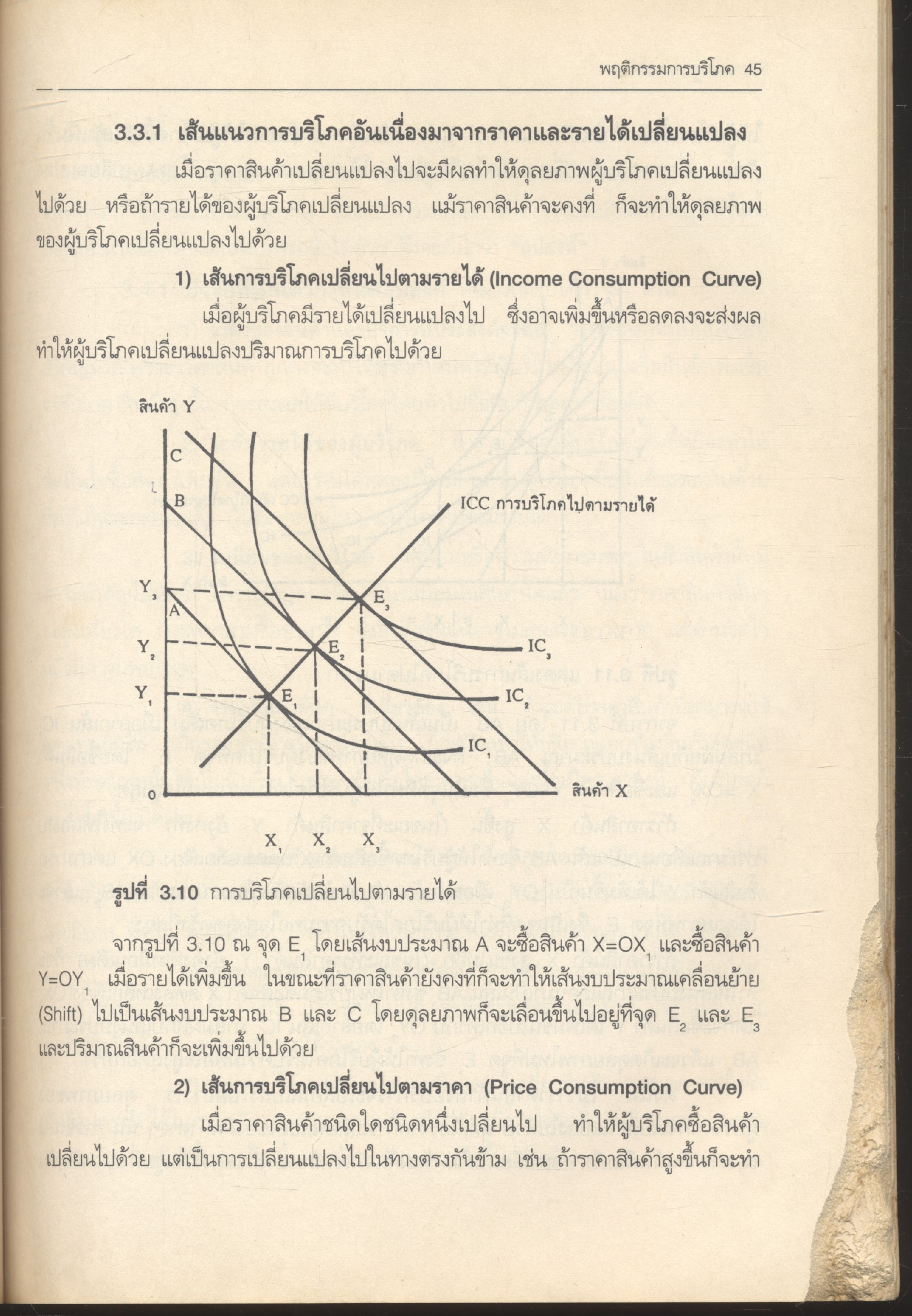 เศรษฐศาสตร์ทั่วไป