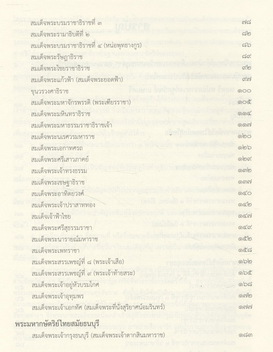 นามานุกรมพระมหากษัตริย์ไทย