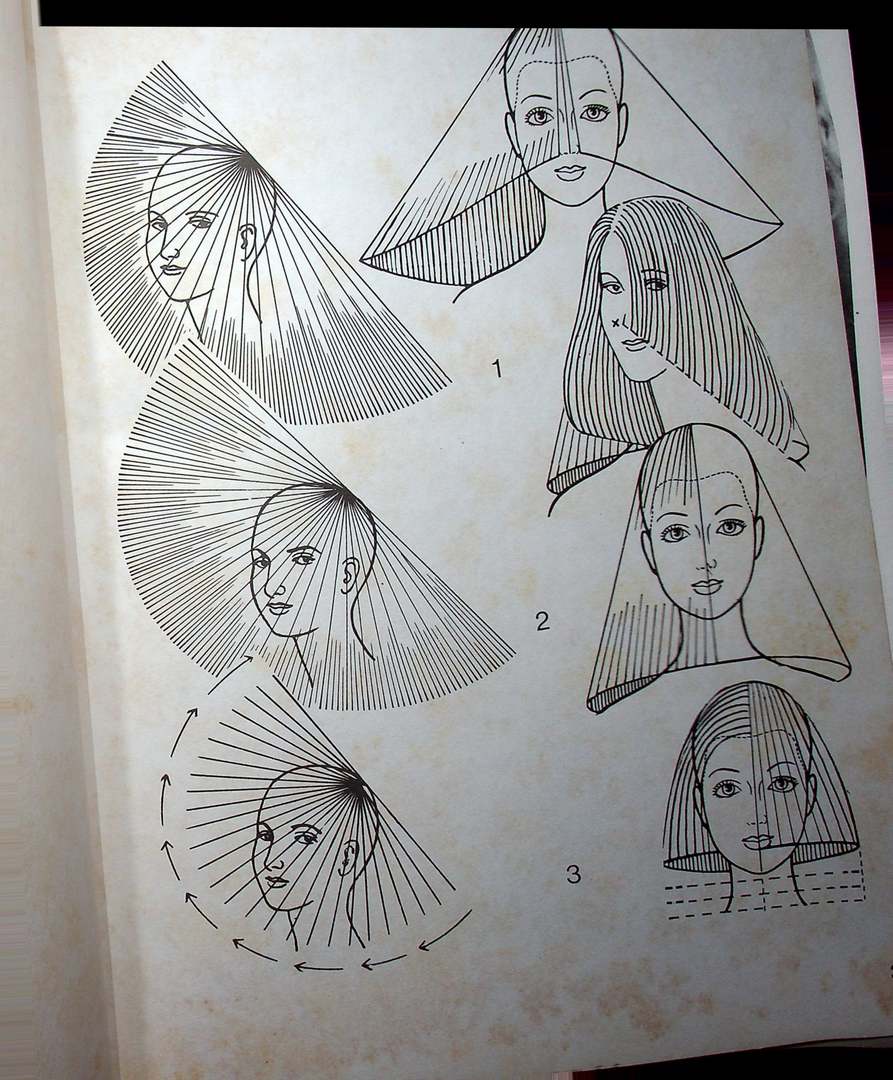 ซอยผมสูตรสำเร็จ THE TECHNIQUES OF HAIRCUTTING