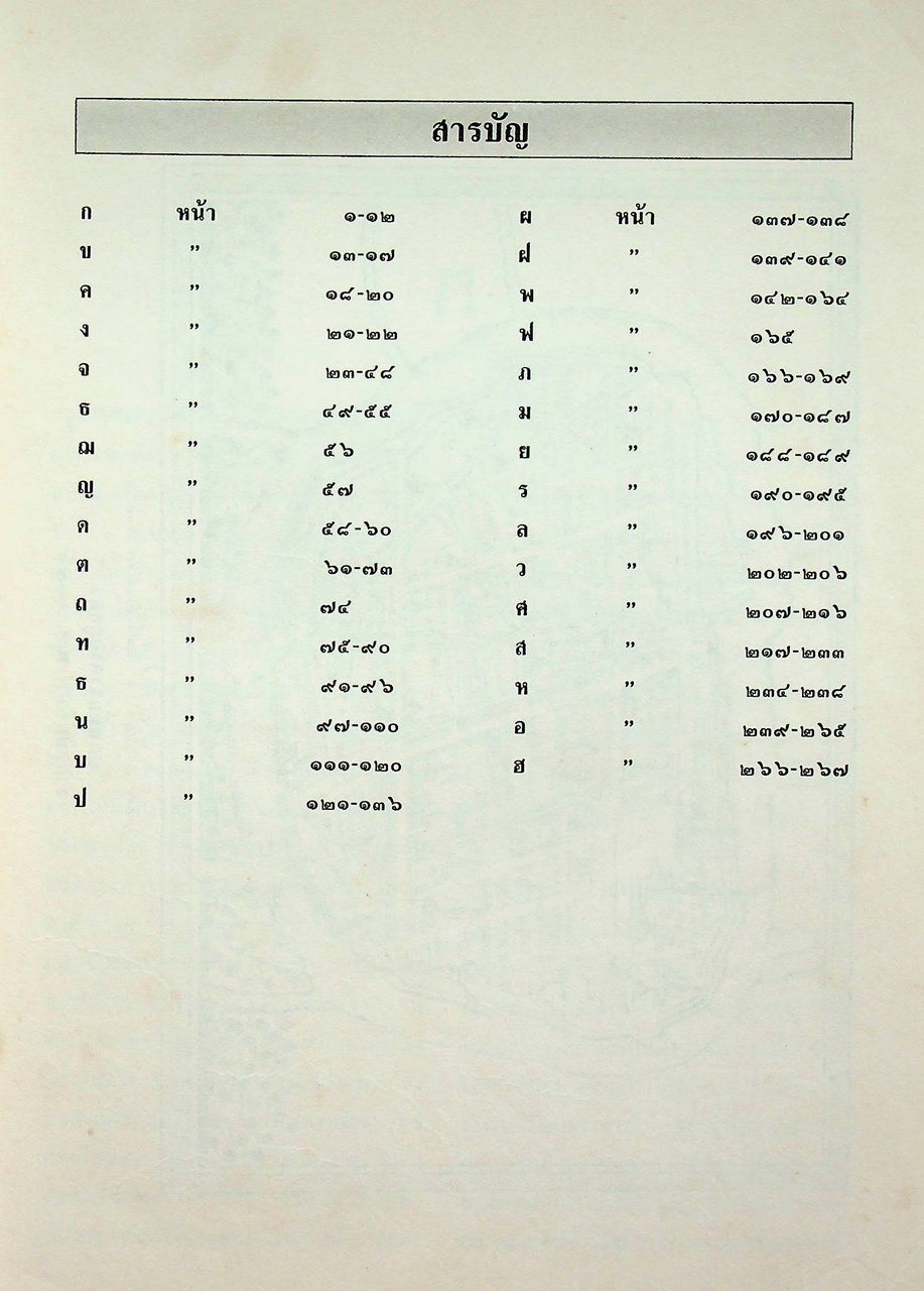 สารานุกรมประวัติศาสตร์ไทย (ฉบับปรับปรุงใหม่)