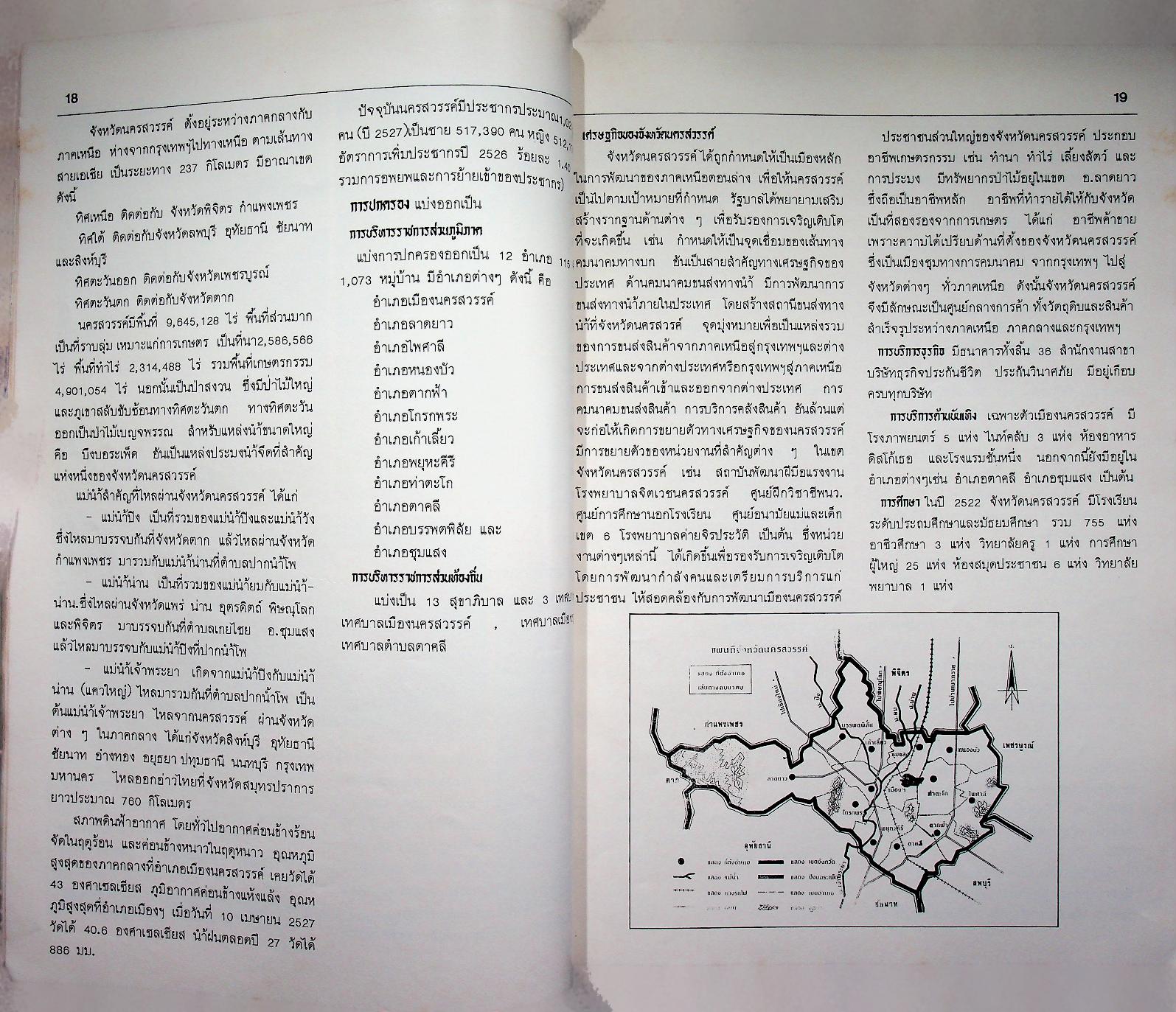 นครสวรรค์ ปากน้ำโพ