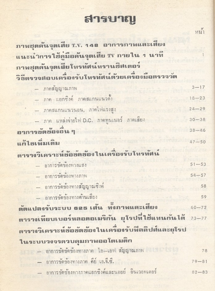 ค้นจุดเสียทีวี โดย ผศ. รุ่ง โพธิวรรณ