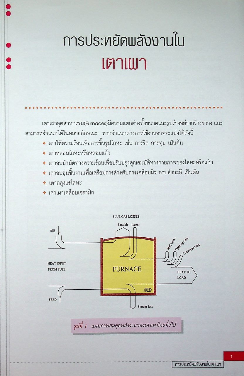 หนังสือชุด 7 เล่ม : การประหยัดพลังงานและการบำรุงรักษา ระบบไอน้ำ สตรีมแทรป เตาเผา การเผาไหม้ และหม้อไอน้ำ