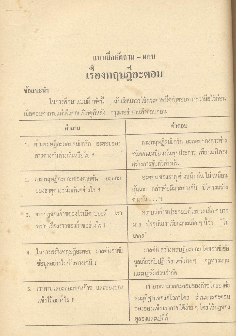 คู่มือ ฟิสิกส์แผนใหม่ (เล่ม 4) คลื่นแม่เหล็กไฟฟ้า อะตอม และ นิวเคลียส ว.544