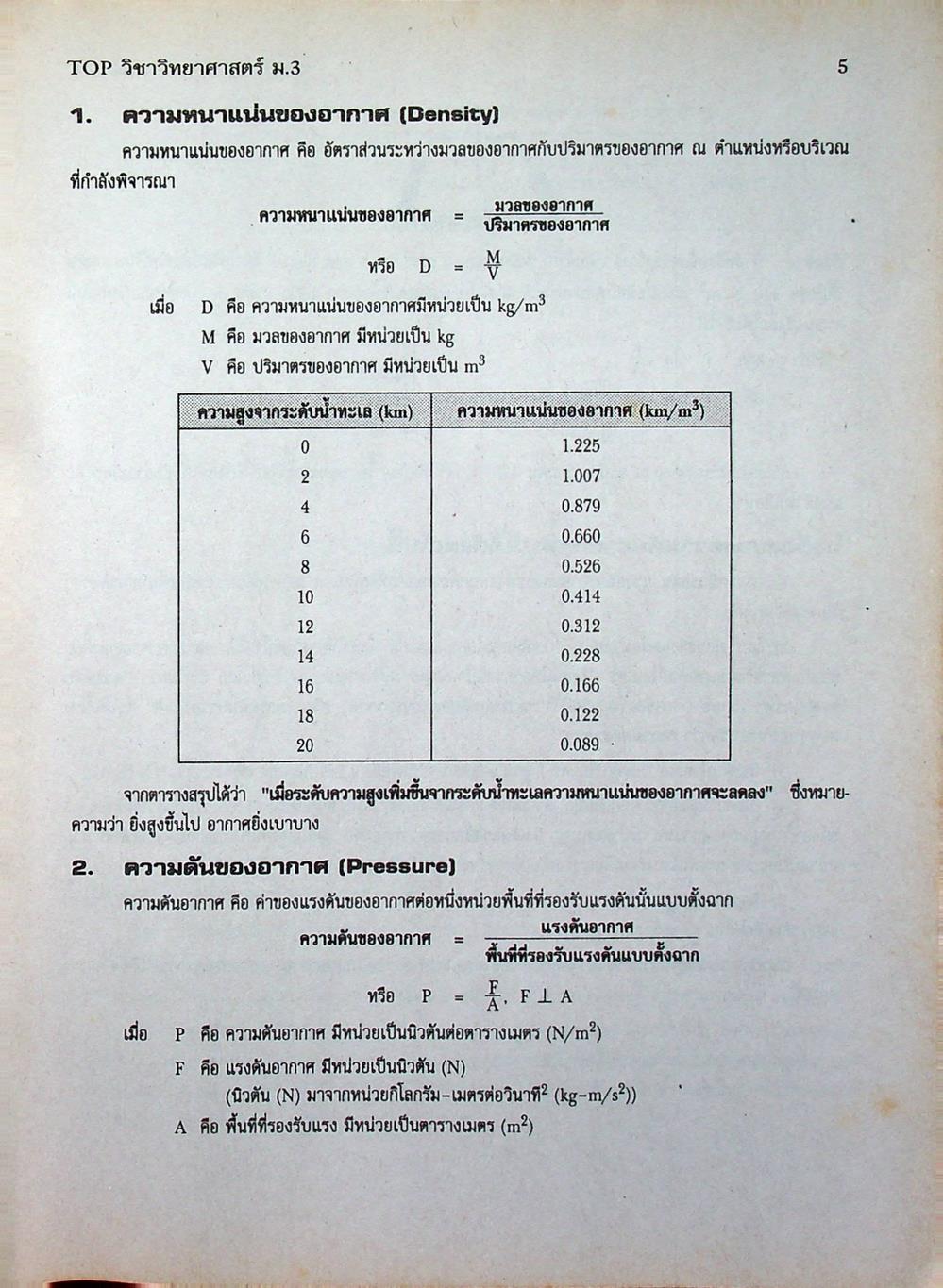 TOP วิทยาศาสตร์ ม.3