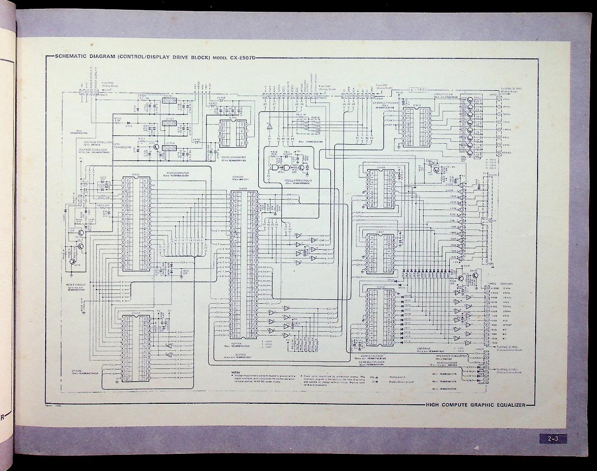 รวมวงจรวิทยุรถยนต์ เพาเวอร์แอมป์ วิทยุรถยนต์ยี่ห้อต่างๆ ปี 1987