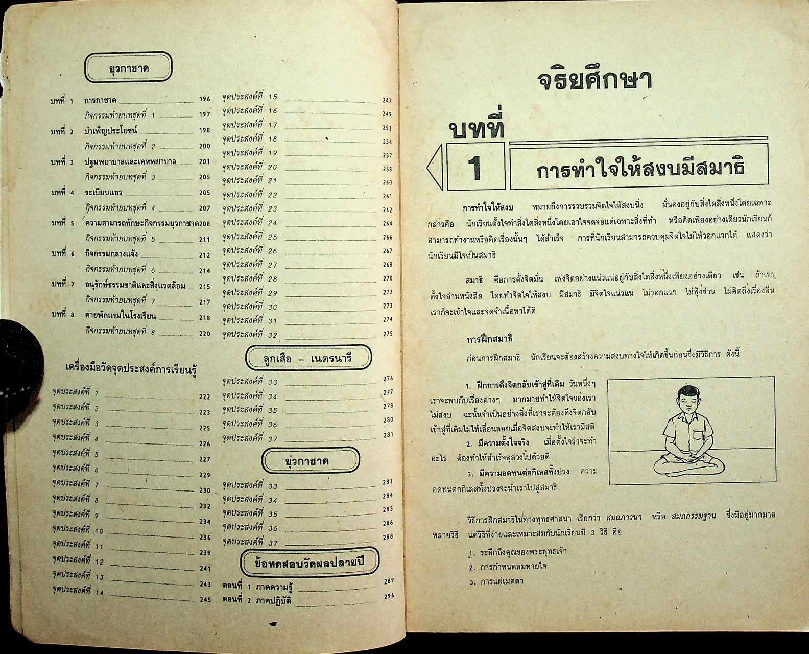 เฉลยสำหรับครูผู้สอน แบบเรียนมาตรฐาน ฉบับพิเศษ สลน. 6 ชั้นประถมศึกษาปีที่ 6