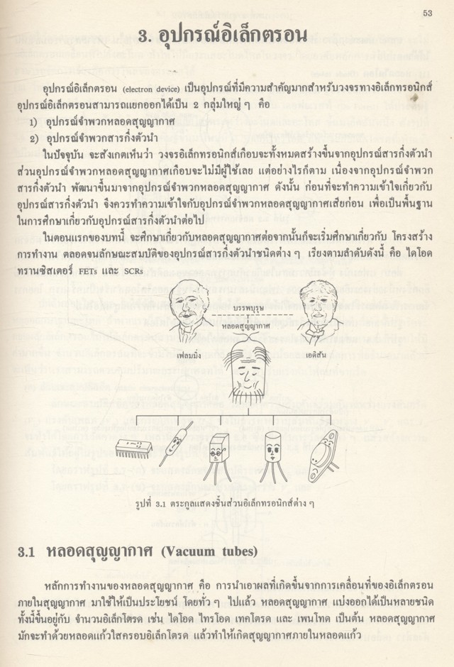 วงจรอิเล็กทรอนิกส์