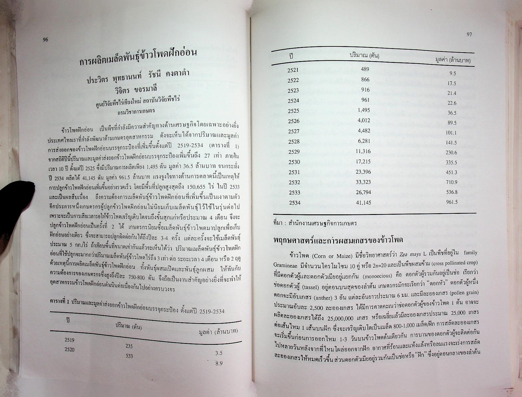 การผลิตเมล็ดพันธุ์ผัก