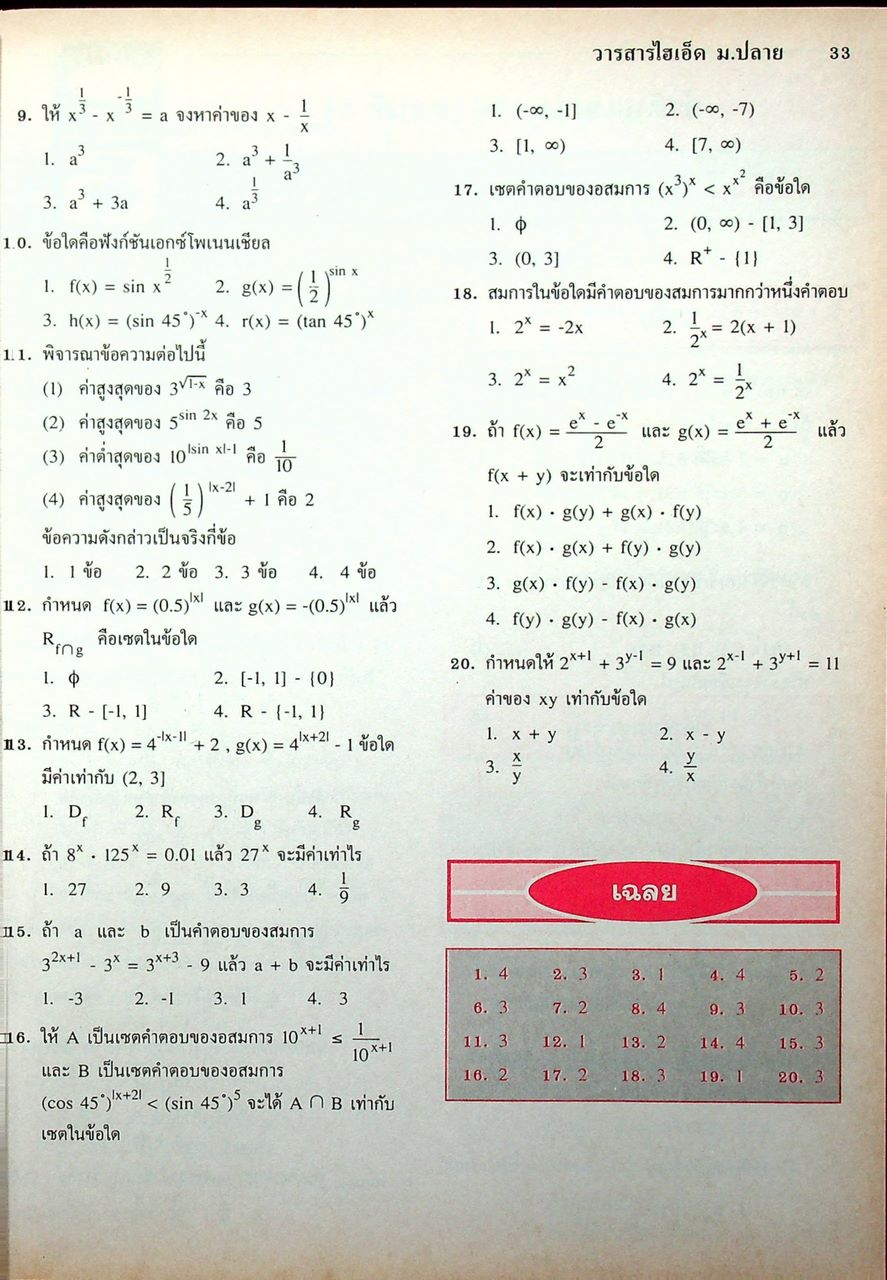 วารสารไฮเอ็ด ม.ปลาย (วิทย์) เล่มที่ 1 ฉบับรวมเล่ม ปีที่ 2 ฉบับที่ 1-4 (พ.ค.-ส.ค.) 2540