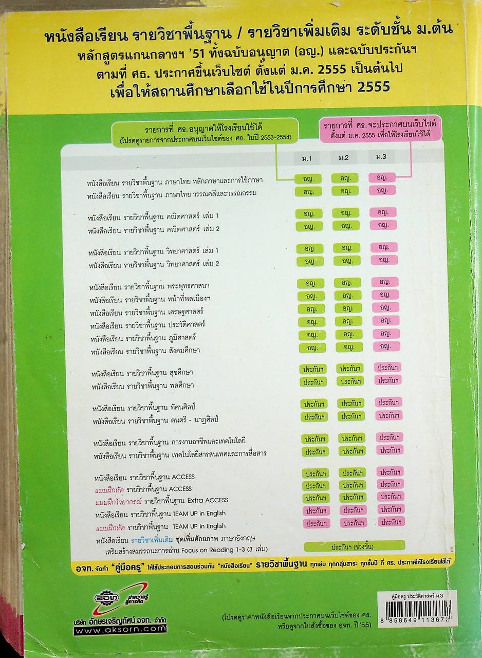 คู่มือครู หนังสือเรียน รายวิชาพื้นฐาน ประวัติศาสตร์ ชั้นมัธยมศึกษาปีที่ ๓