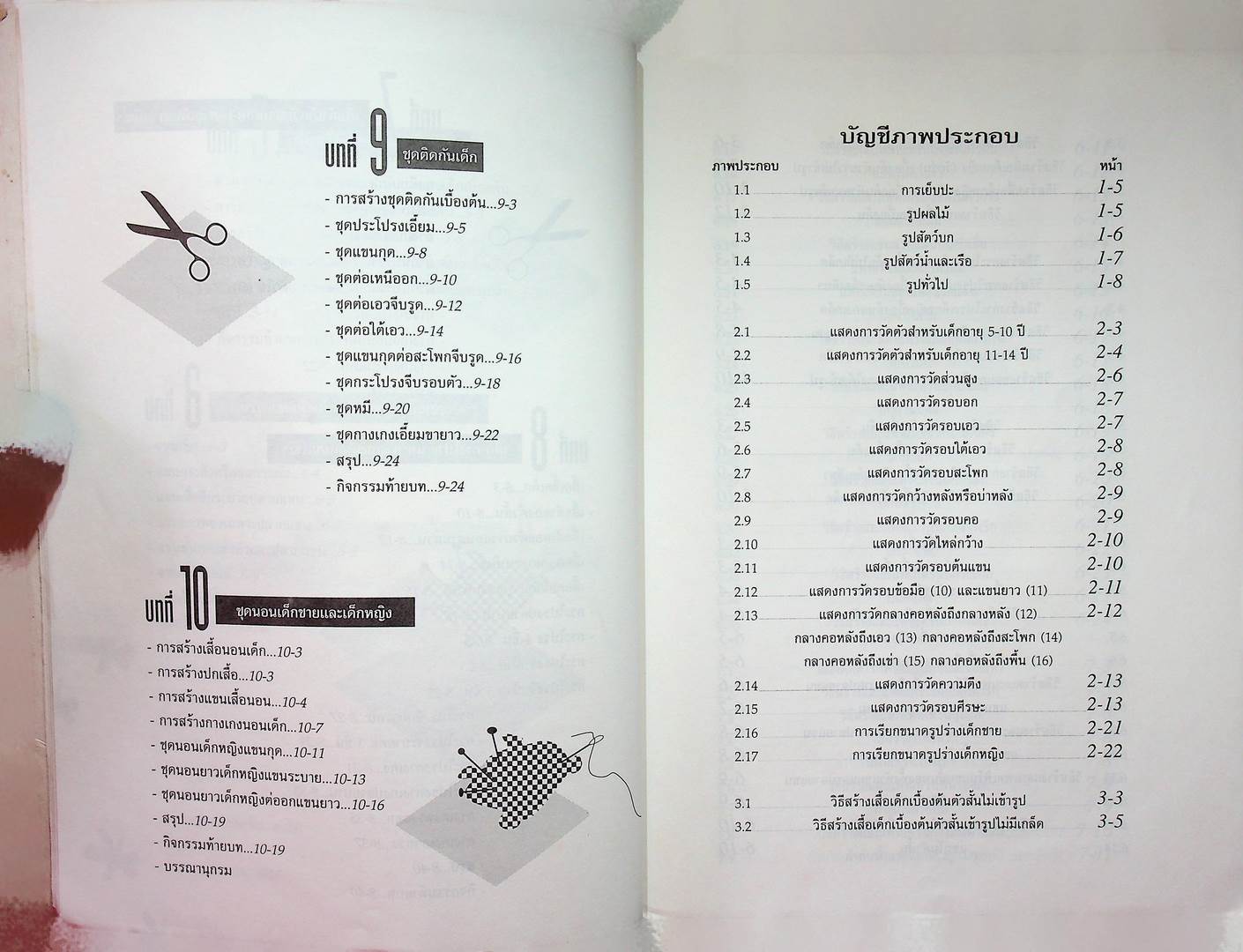 เสื้อผ้าเด็กเบื้องต้น