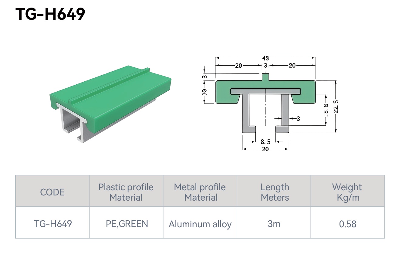 TG-H649 Profile double track รางอลูมิเนียมกันสึกรองสายพาน Top chain สำหรับสายพานทางตรง