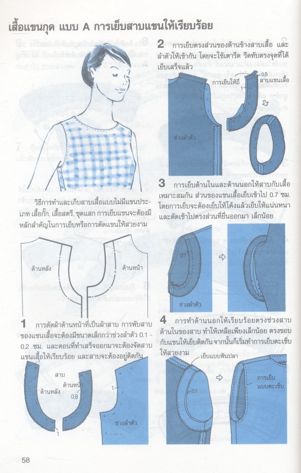 เทคนิคการเรียนรู้วิธีการตัดเย็บเสื้อผ้า ขั้นพื้นฐาน เล่ม 2