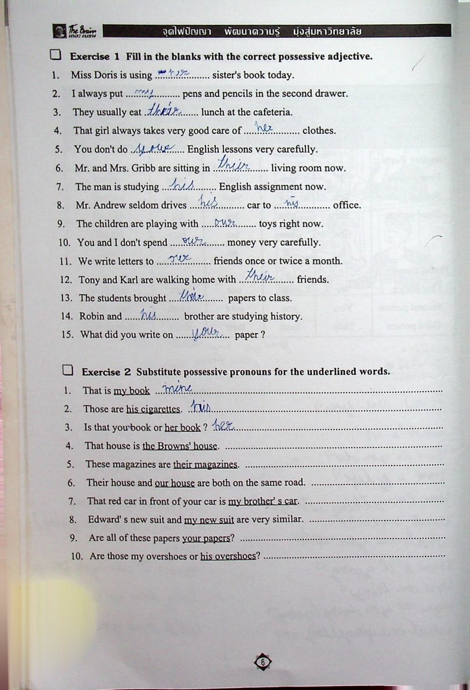 The Brain เดอะเบรน เอกสารประกอบการเรียน วิชา ภาษาอังกฤษ ม.2 UNIT 1-7