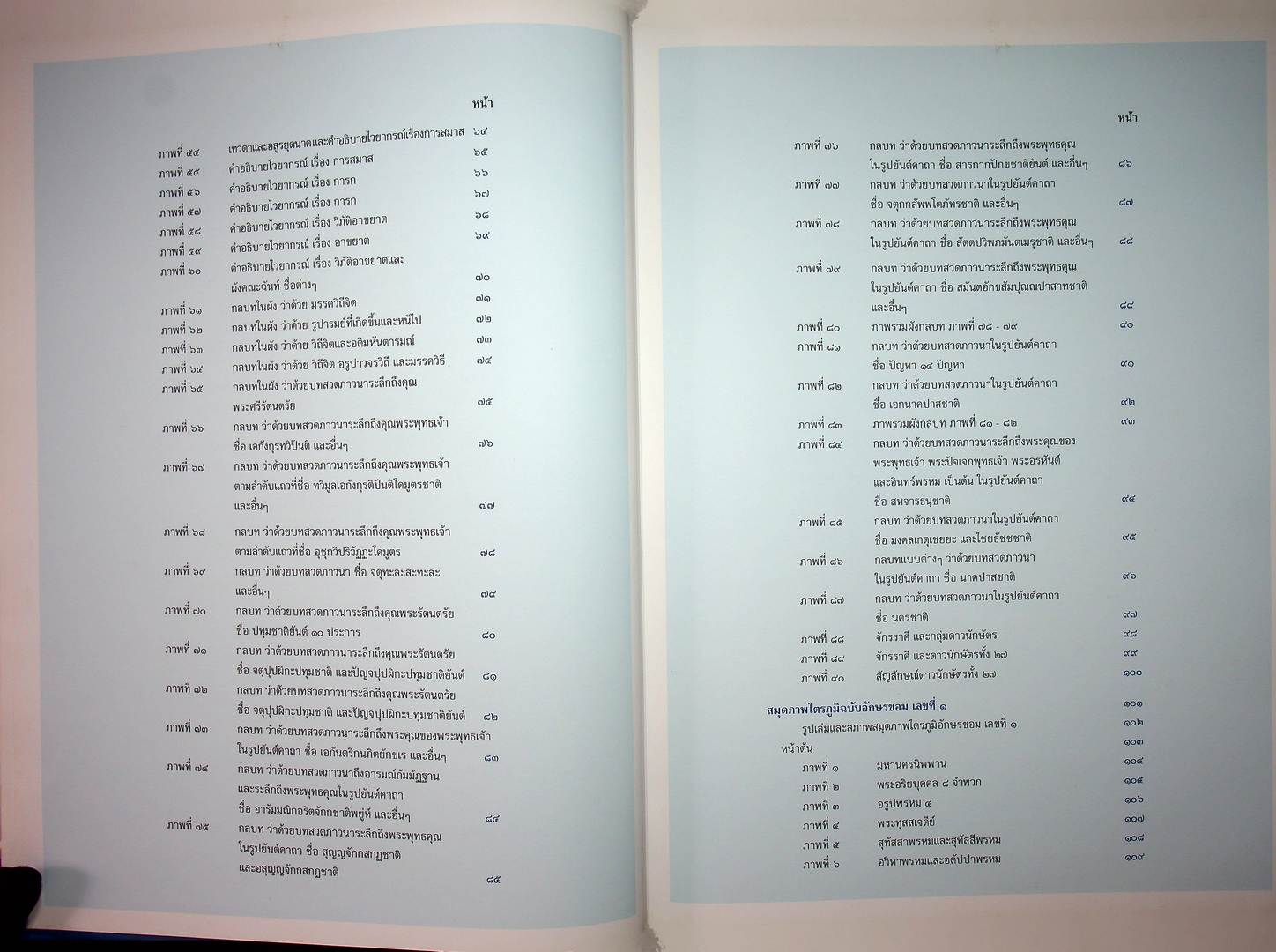 สมุดภาพไตรภูมิ ฉบับอักษรธรรมล้านนาและอักษรขอม