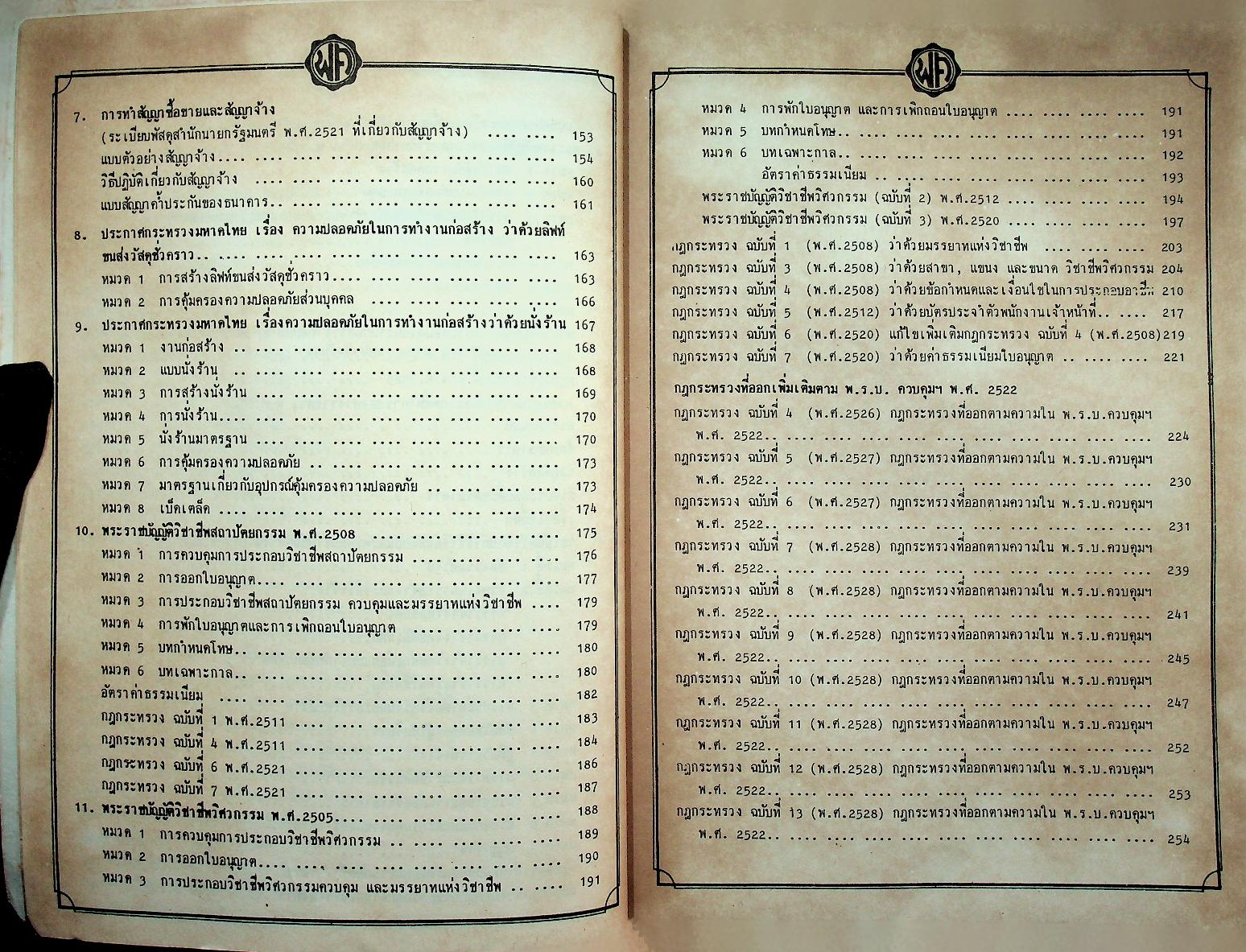 รวมกฎหมายก่อสร้าง