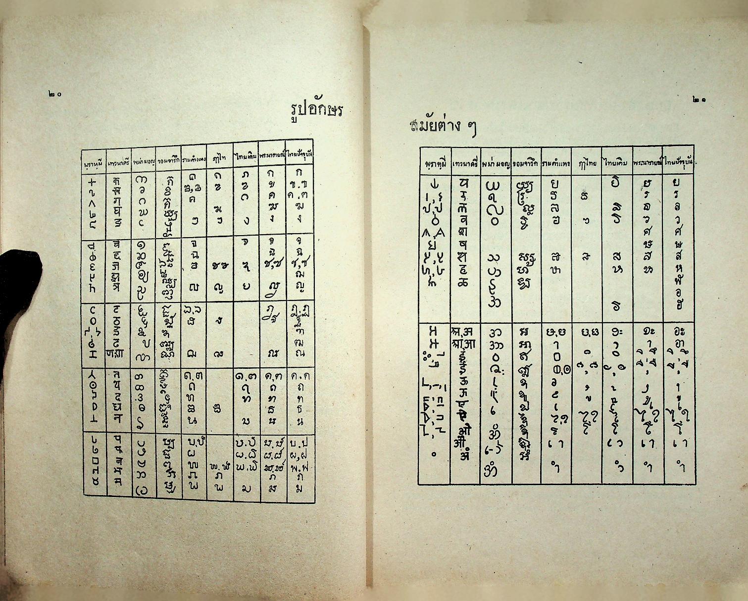 หนังสืออ้างอิง วิชาภาษาไทย หลักภาษาไทย ประโยคมัธยมศึกษาตอนปลาย ของ กระทรวงศึกษาธิการ