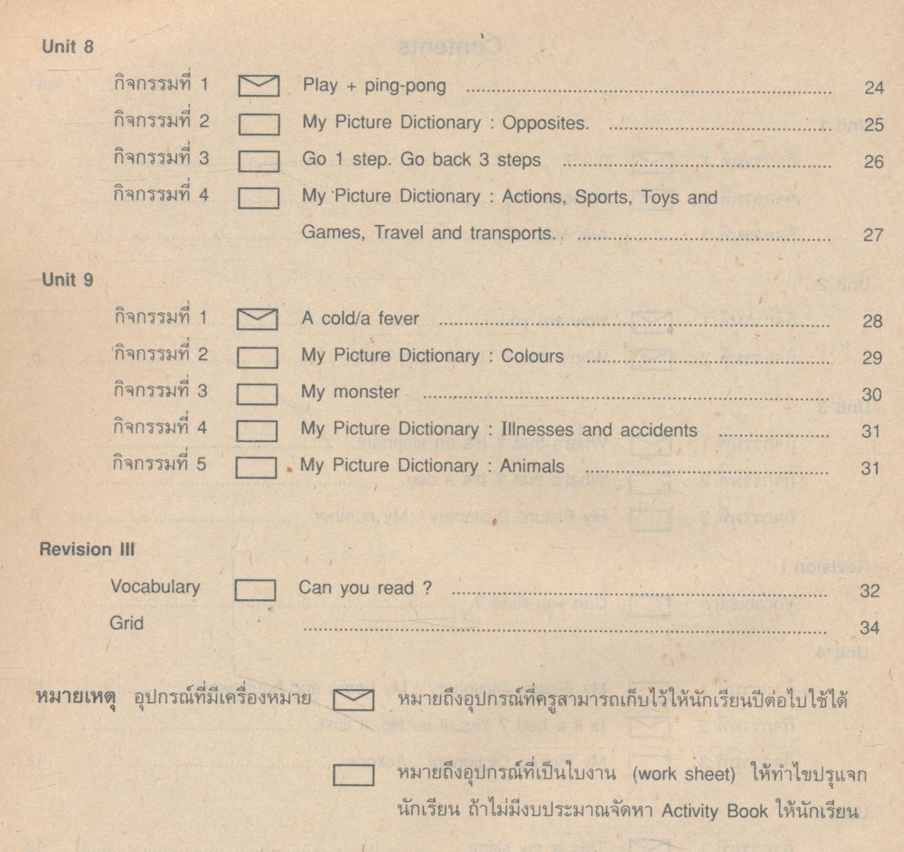 On the Springboard Activity Book 1 กิจกรรม ชั้นประถมศึกษาปีที่ 5 เล่ม 1